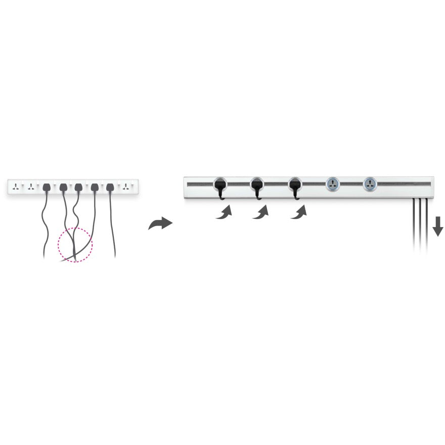 Rail électrique E-Genesis